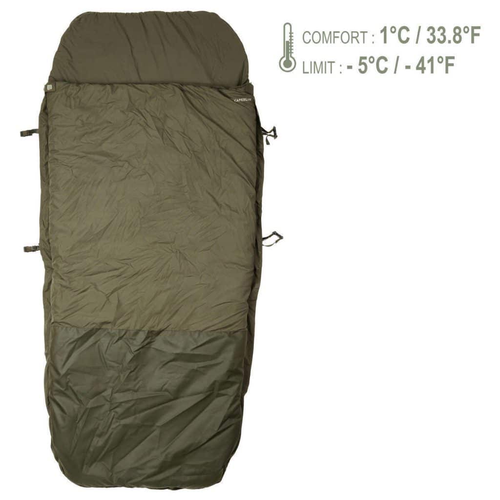 Test du sac de couchage Decathlon pĂȘche de la carpe 3 saisons