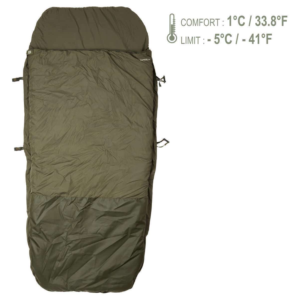 Test du sac de couchage Decathlon pêche de la carpe 3 saisons
